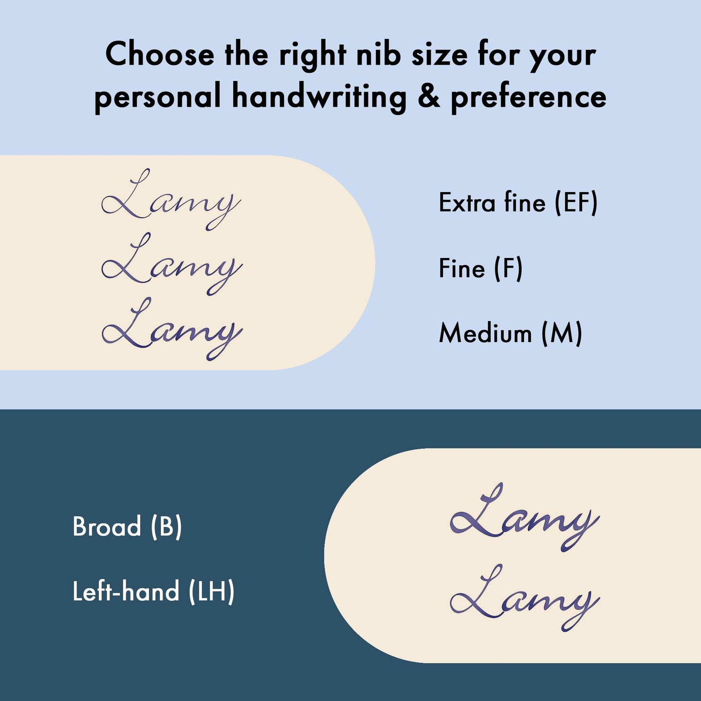 LAMY AL-star graphite - Fountain Pen with ergonomic grip & polished steel nib in size M - lightweight aluminum body - including LAMY T 10 blue cartridge - Right-Handed