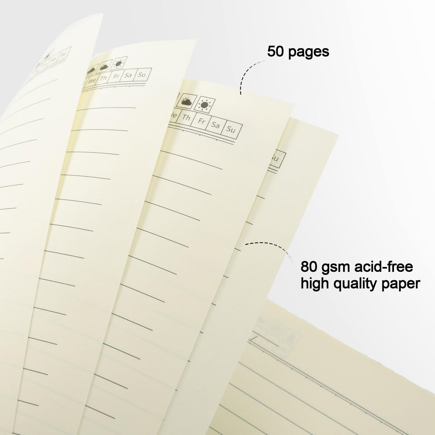 Epakh 22 Pack A5 Spiral Notebook with Kraft Cover, Back to School Hardcover Spiral Journal Notebook 5.5 x 8.3 Inch, First Day of School Travel Journal Notepad, 50 Sheets 100 Pages(White,Lined)