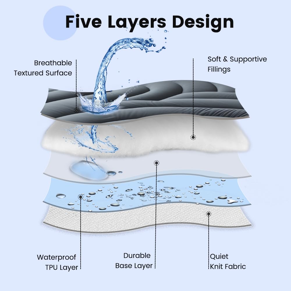 Waterproof Mattress Pad King, Quilted Fitted King Mattress Topper, Five-Layers Noiseless Mattress Protector Cover with 8"-21" Deep Pocket, Machine Washable, Grey, 78x80
