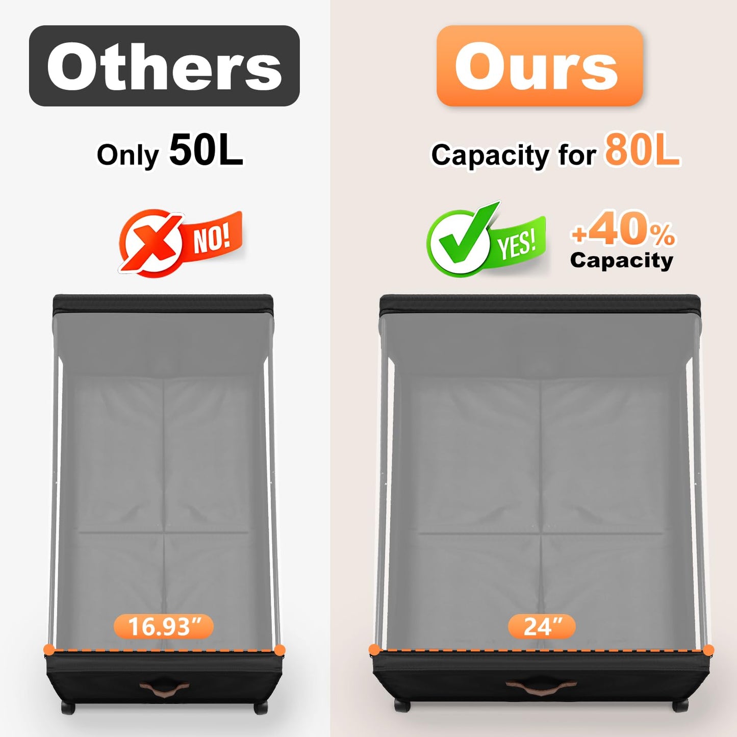LIJIAI 80L Larger Under Bed Storage with Wheels, 2-Pack XXL Underbed Shoe Storage with Clear Lid, Easy Pull-out Rolling Under Bed Storage Containers, Underbed Storage Bins for Clothes, Shoes, Black