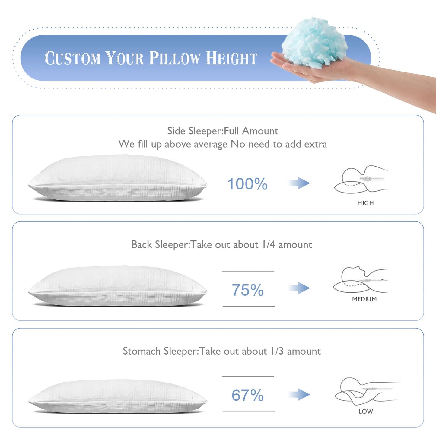 Meoflaw Cooling Pillows for Sleeping Standard Size Set of 2,Shredded Memory Foam Bed Pillow,Adjustable Loft Standard Pillow for Side & Back Sleeper-Medium Firm