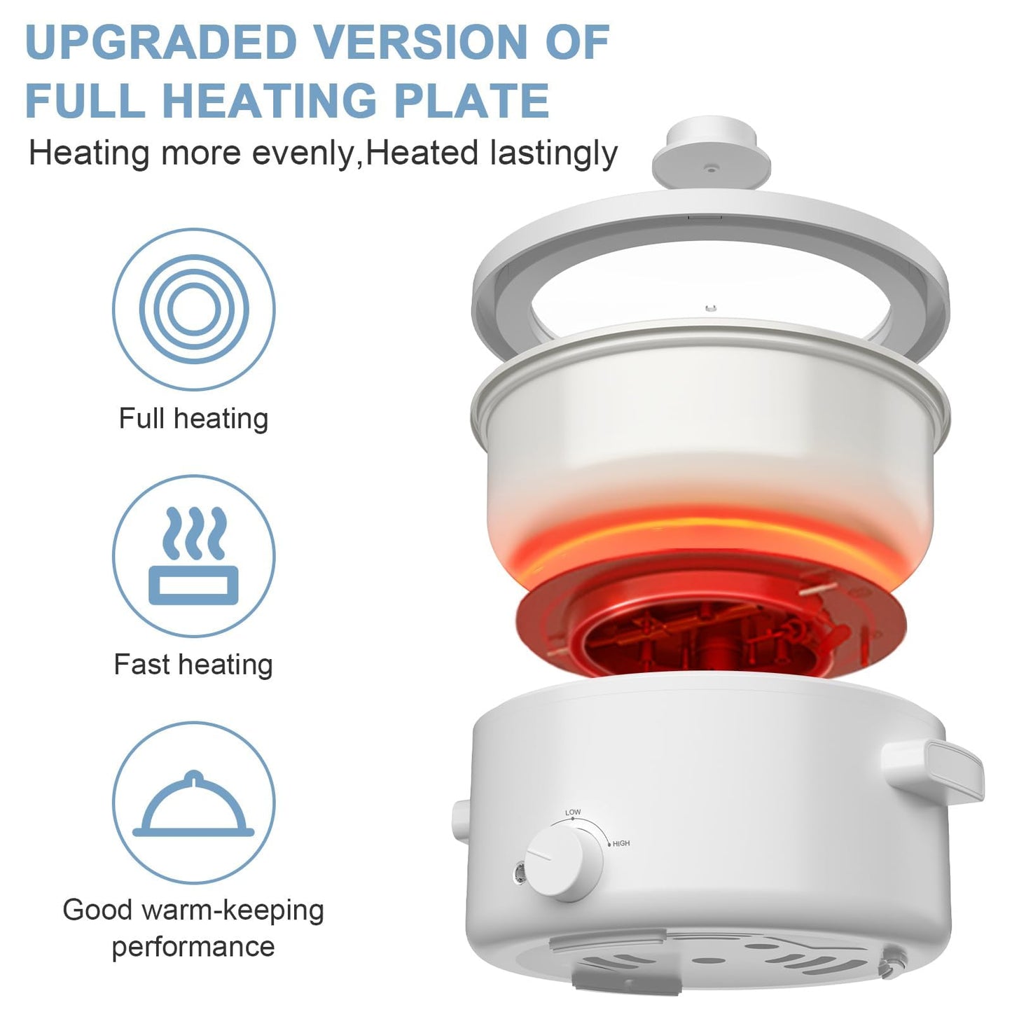 Electric Cooker, 2L Ceramic Glaze Non-stick Pot, Dual Power Multi-functional Electric Cooker, Suitable for Steak, Pasta, Hot Pot, Ramen, Quick Heating and Overheat Protection