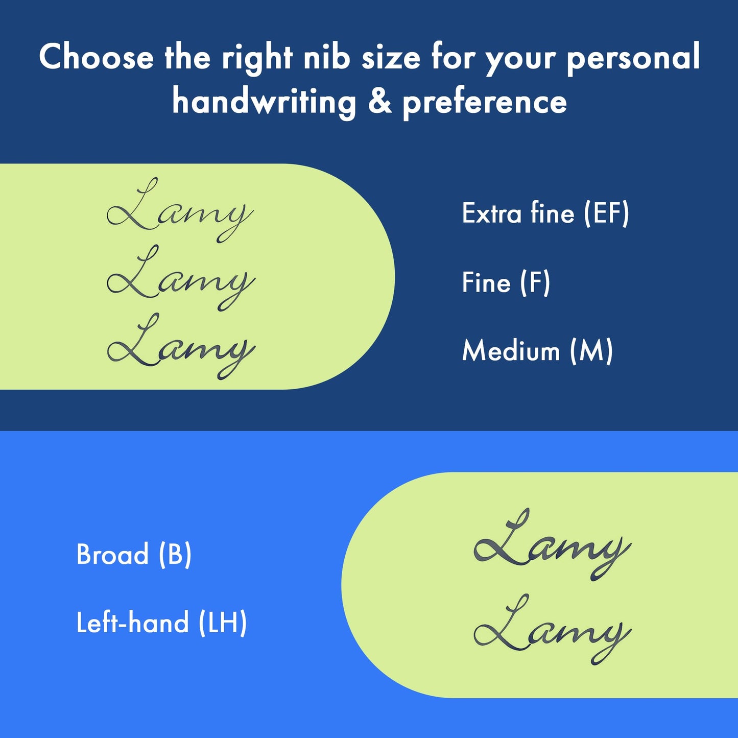LAMY safari umbra - Fountain Pen with ergonomic grip & polished steel nib in size EF - ideal for any Writing & Calligraphy - including LAMY T 10 blue cartridge - Right-Handed