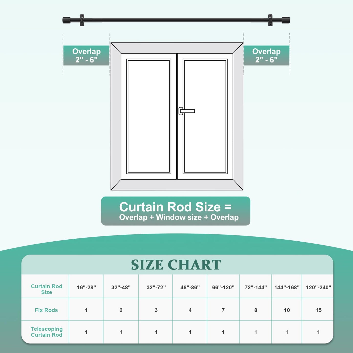 Curtain Rods for Windows 120 to 170 Inches Long, Adjustable 1 Inch Black Curtain Rod for Outdoor Indoor, Modern Heavy Duty Drapery Rod, Ceiling Mount 14ft Room Divider, All Metal, Easy Install