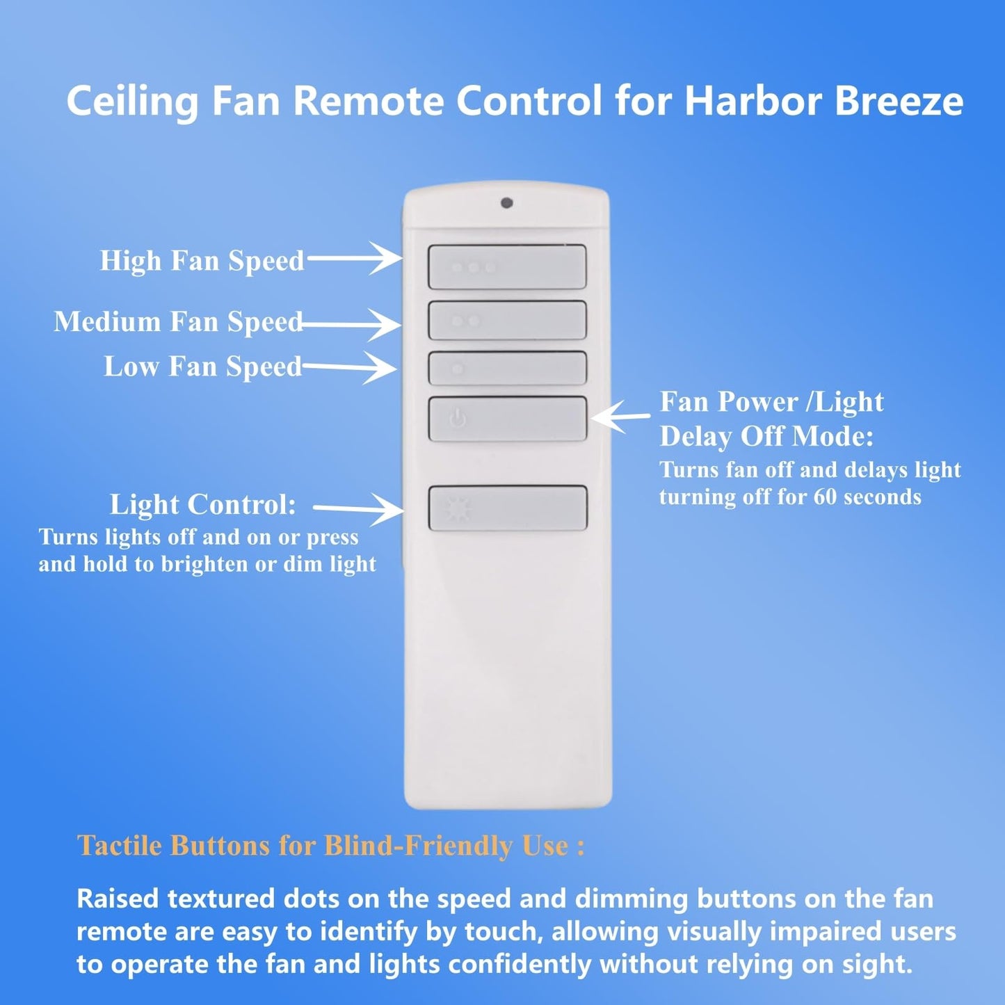 Replacement Remote for Harbor Breeze Ceiling Fan Remote Control, Light Dimmer 3-Speed Wall Mount for A25-TX001-R1, A25-TX005R, A25-TX013, ZJF-RT01A,315MHz(Remote Only)