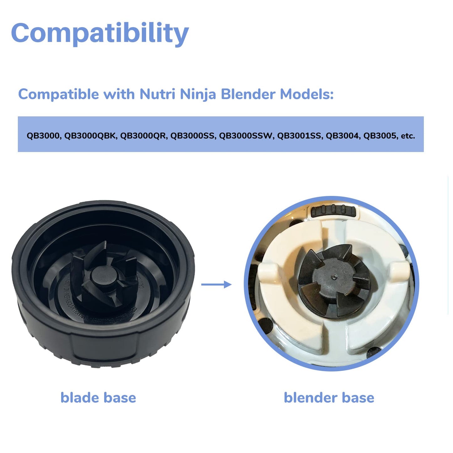 Blender 5-Fins Blade & 2 16oz Single Serve Cups with Lids Replacement Parts for Ninja, Base Extractor Blade for Nutri Ninja Blender 700 Watts QB3000, QB3000SS, QB3000SSW, QB3001SS 30, QB3004, QB3005