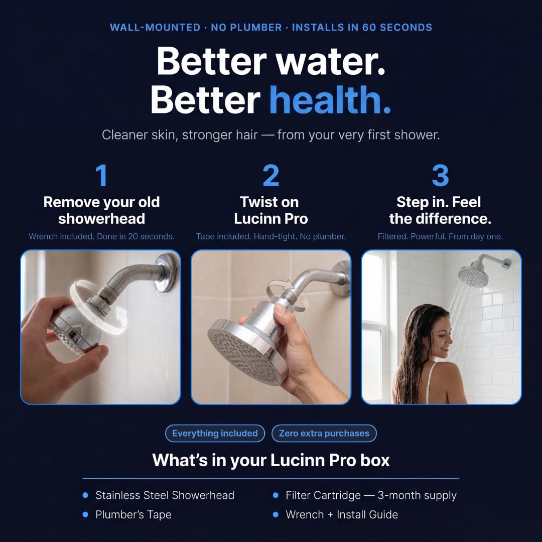 Lucinn Pro Filtered Showerhead Replacement Cartridge – Compatible with Lucinn Pro Filtered Shower Head – Reduces Chlorine, Heavy Metals & Impurities for Softer Skin & Smoother Hair