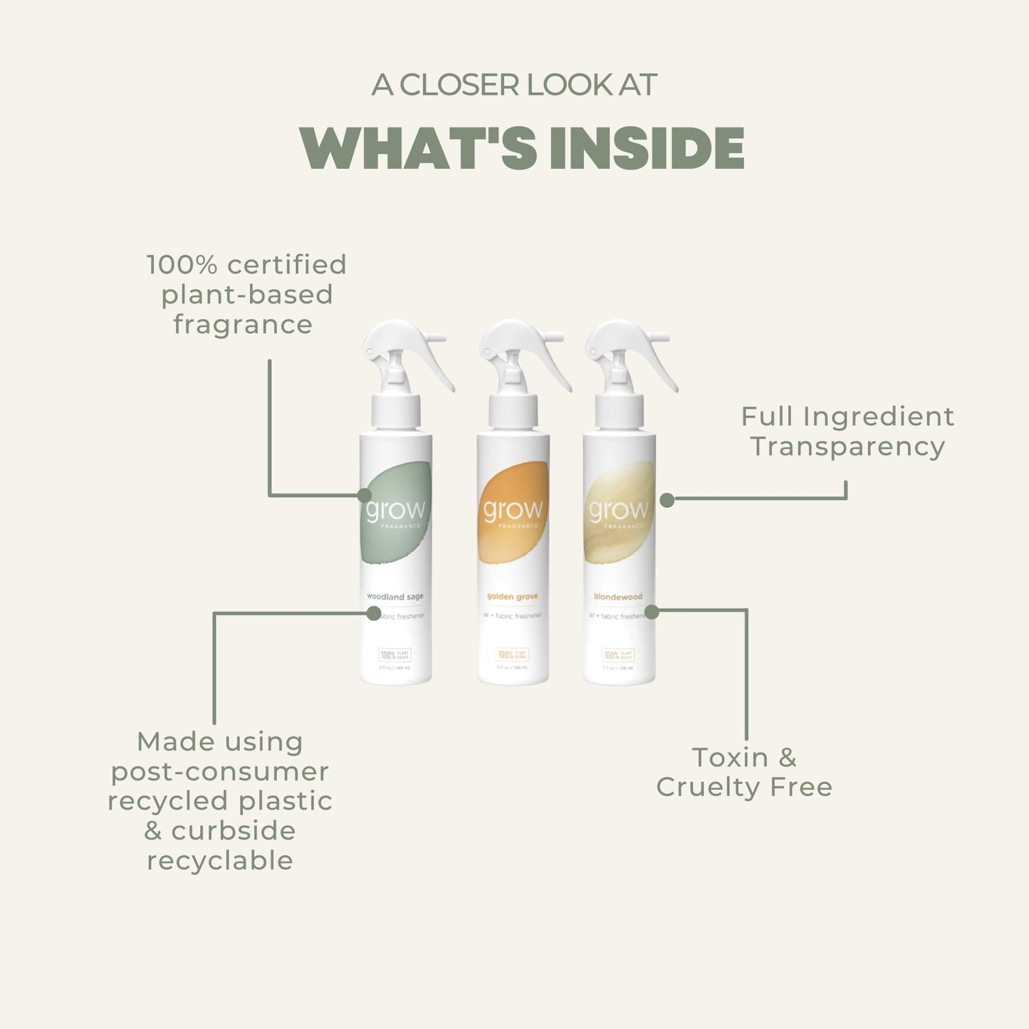 Grow Fragrance 100% Plant-Based Air Freshener Spray | Freshen Fabric & Rooms | Golden Grove, Woodland Sage, Blondewood Scents | Made with Natural Essential Oils - Variety 3 Pack, 5 oz each