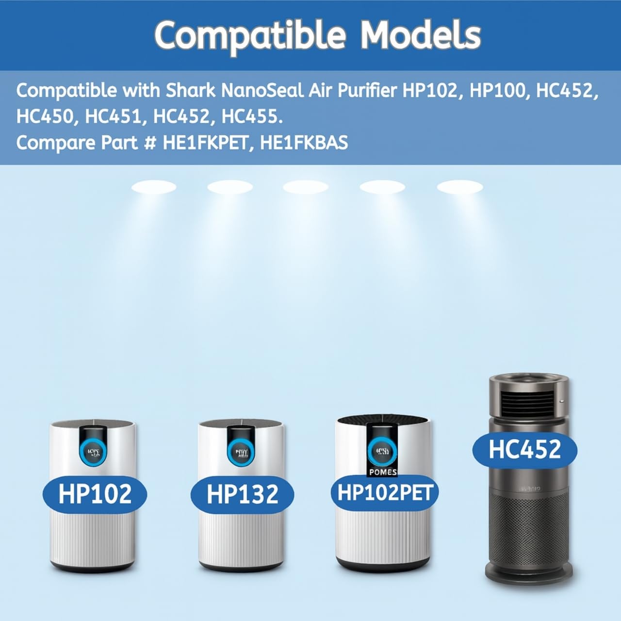 Nispira HC452 HP102 Replacement Filter For Shark NanoSeal Air Purifier HP102PET, HP100, HP105 HC450, HC451, HC455, UA455 3-in-1 True HEPA Activated Carbon Part HE1FKPET, 2 Pack