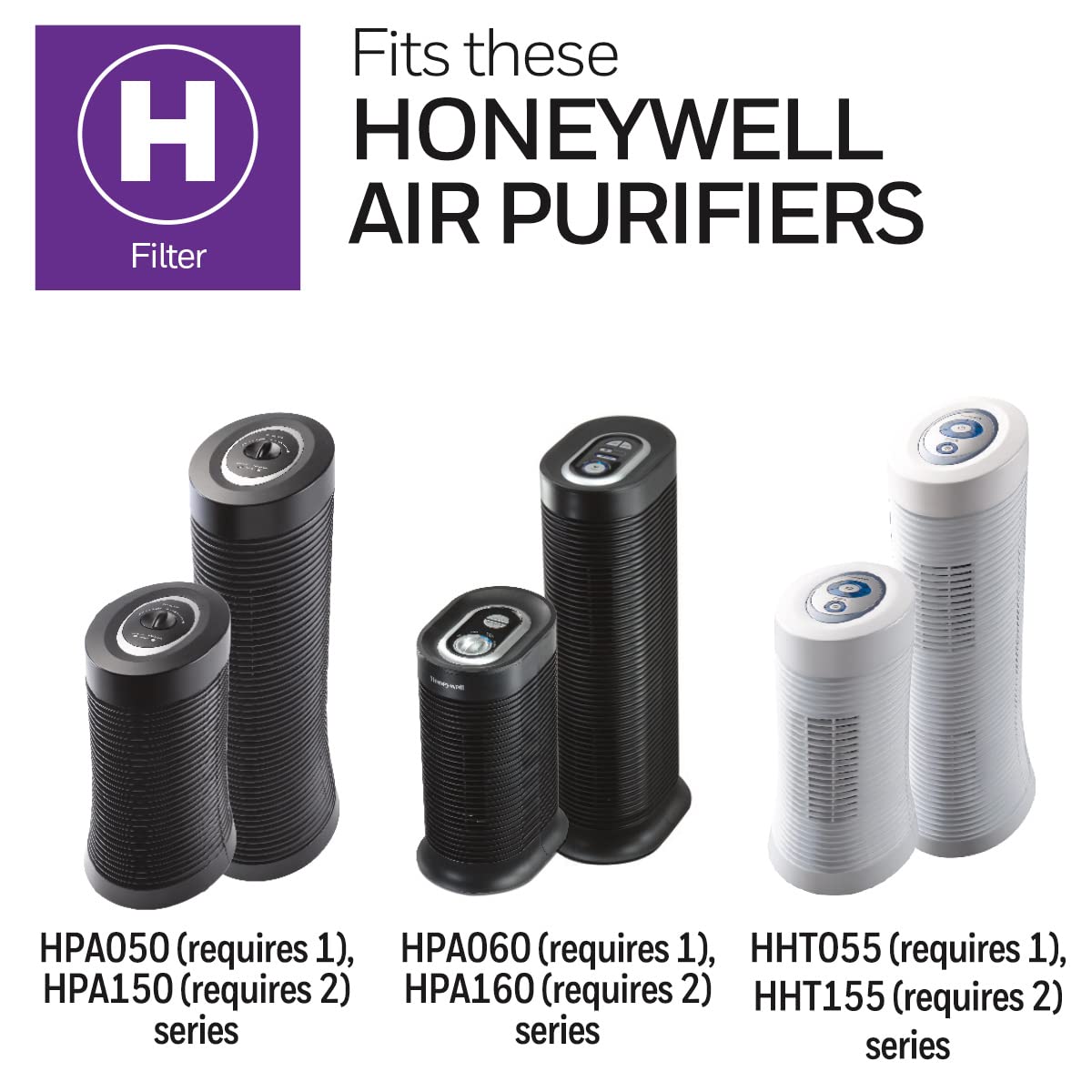 Honeywell True HEPA Air Purifier Replacement Filter 2 Pack, HRF-H2 / Filter (H)