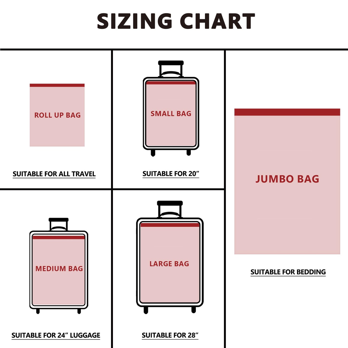 Vacuum Seal Bags for Clothing Travel and Home Storage, Travel Vacuum Bags with Electric Pump, Space Saver Compression Packing Cubes for Luggage Suitcase Bedding Blankets Clothes, 28 Combo