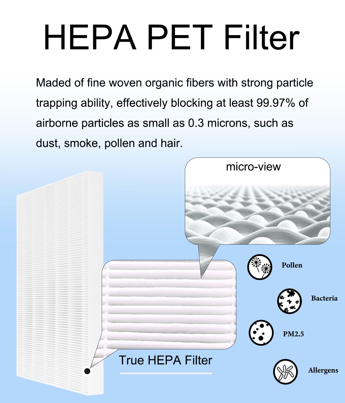 HR900 Replacement Filter T Set Compatible with Winix HR900 Ultimate Pet Air Purifier,H13 True HEPA + Activated Carbon Filter,Part Number 1712-0093-00 & 1712-0094-00/Filter U