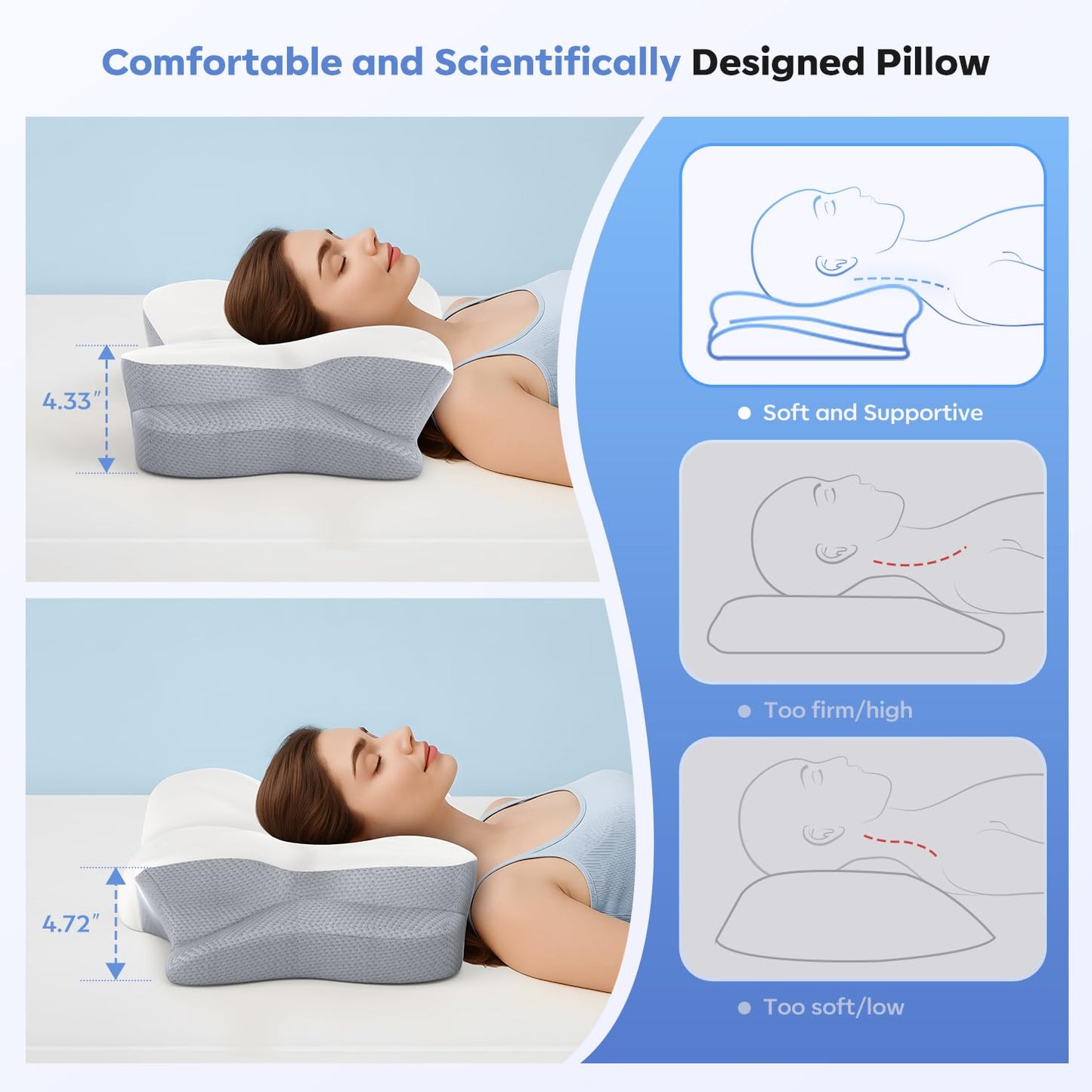 Fyova Cervical Neck Pillow, Ergonomic Memory Foam Pillows for Neck Pain Relief with Breathable Pillowcase, Adjustable Contour Neck Support Pillow for Side Back Stomach Sleepers, Odorless