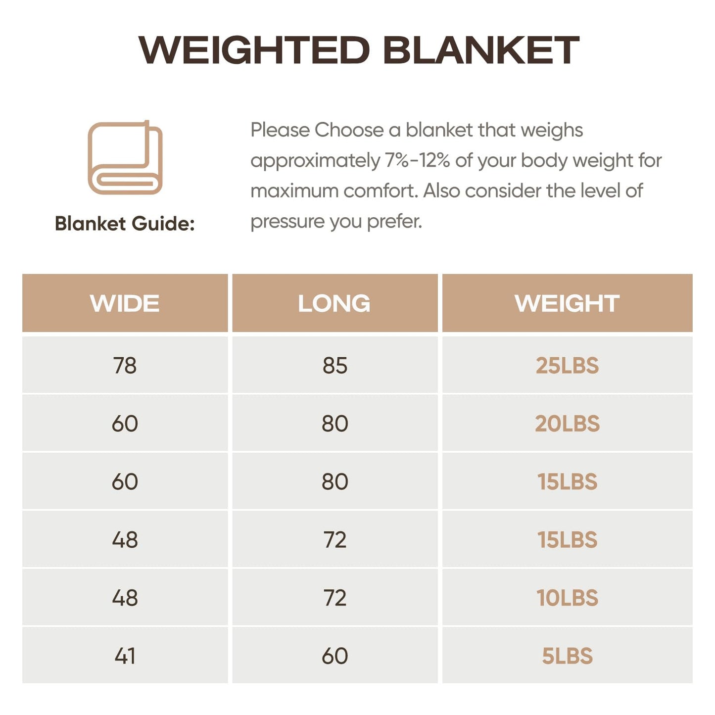 Weighted Blanket for Adults (20lbs, 60"x80") Heavy Blanket with Premium Glass, Cooling Weighted Blanket for Sleeping, Queen Size Perfect for 190-210 lbs, Soft Breathable Blanket, Dark Grey
