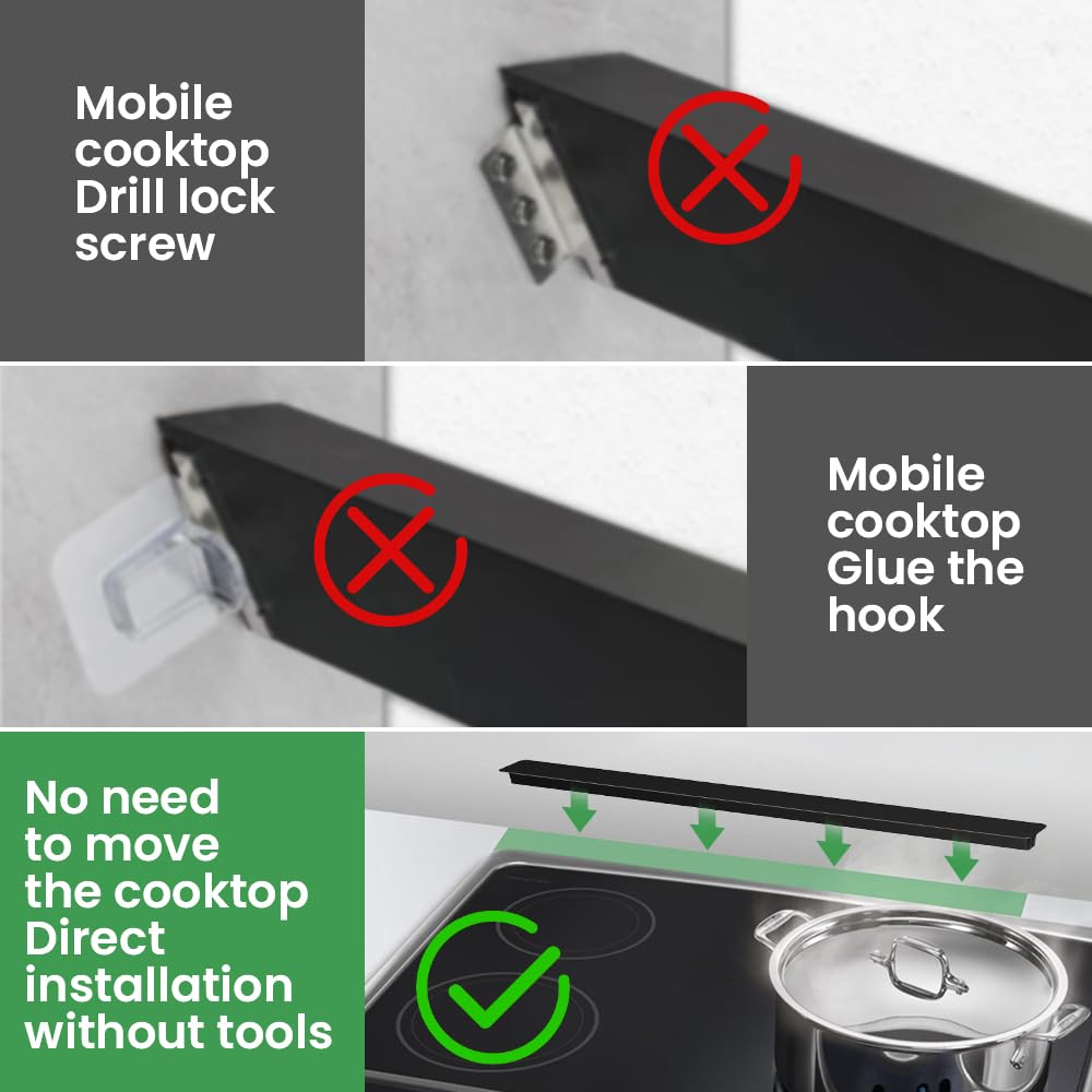 31.5" Slide-in Range Rear Filler Kit, Stove Gap Universal Trapezoidal filling strips, Cooktop Trim Kit Between Stove and Backsplash W10113901A for Whlrlpool & Most Brand (Black-31.5in)