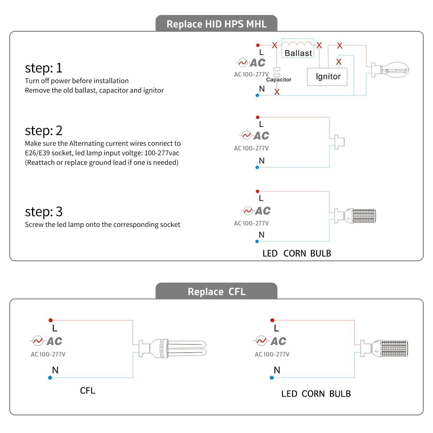 150W Led Corn Light Bulb,E39/E40 mogul Base,5000k,110 to 277V,19500 lm,CFL HID 400W Metal Halide Replacement For Industrial High bay lighting High Ceilings,Parking lot,Warehouse,Factories(2-Pack)