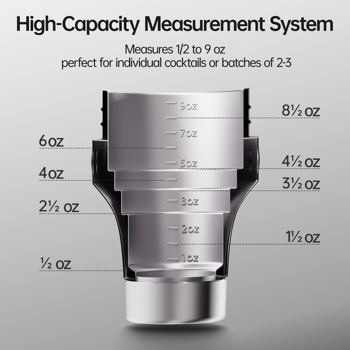 Magcheer Hybrid Cocktail Shaker Set | Vacuum Insulated Stainless Steel Martini Shaker with Strainer & Jigger Lid | Travel Cocktail kit with Bartender Accessory Tools | 30oz | Gunmetal Gray