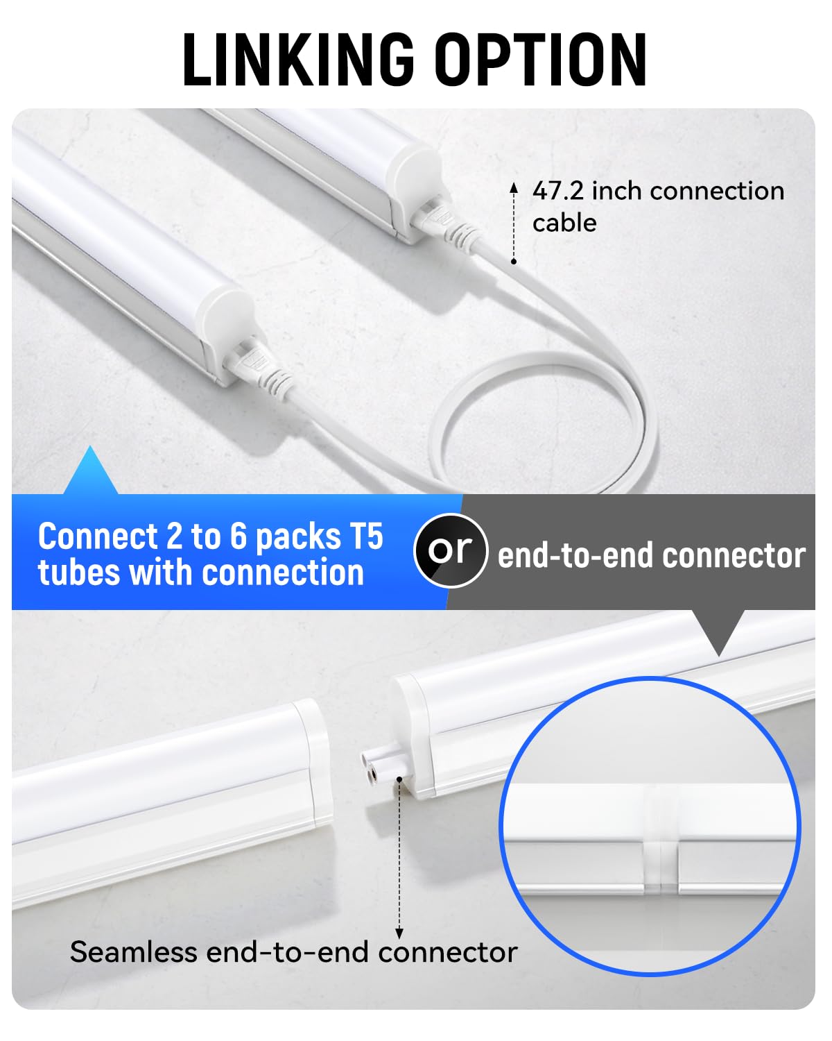 SUNLINKCO (4 Pack) 4FT T5 LED Shop Light,6500K,20W,2300LM(Super Bright White) Linkable LED Integrated Fixture,Garage Ceiling and Cabinet Light,Strip Light,Corded Electric with ON/Off Switch