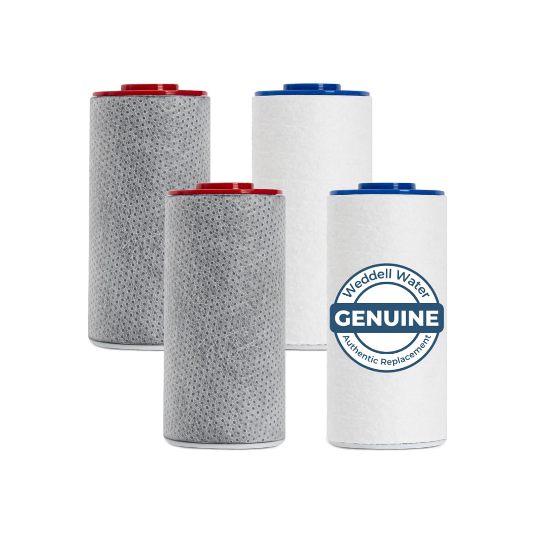 Weddell Duo Shower Filter Twin Pack Replacement Cartridges - NSF Certified Shower Filter, Removes Chlorine, PFAS, & Particulates, Clinically Tested For Healthier Skin & Hair (2+2)