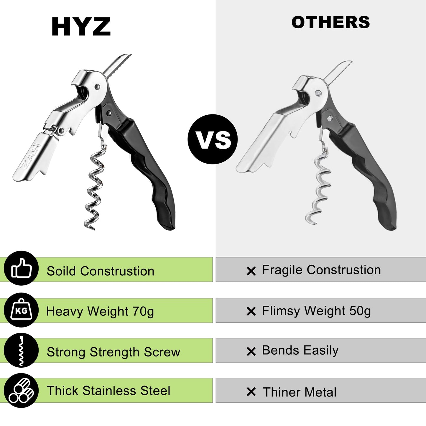 HYZ Wine Opener Bulk 20-Pack for Bartender, Professional Waiter Corkscrew Wine Key for Servers & Restaurant, Double Hinged Wine Bottle Opener with Foil Cutter, Commercial Bulk Set, (Black)