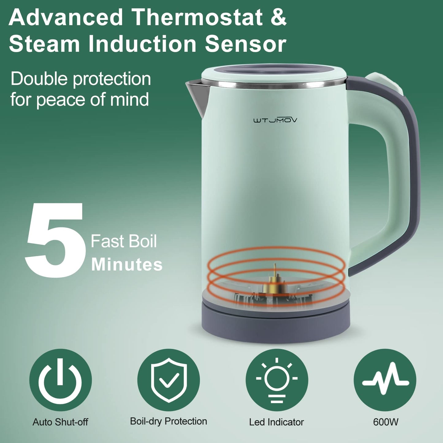 WTJMOV Small Electric Kettle Stainless Steel, 0.8L Portable Tea Kettle Auto Shut-off, Low Power Hot Water Kettle for Camping, Travel, Office and More