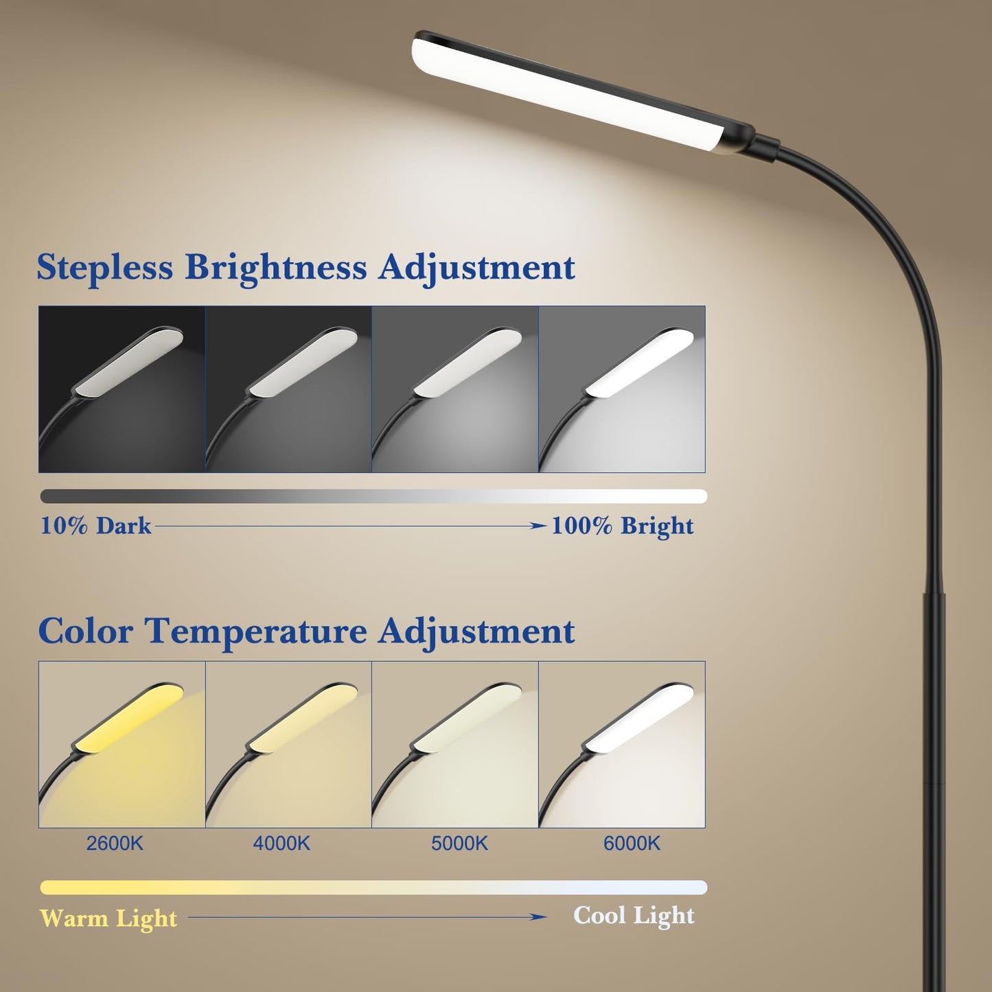 Floor Lamp, LED Floor Lamp with Remote Control Foot Switch for Living Room, Stepless Adjustable Colour Temperature Brightness Standing Lamp with Timer, Eye Caring Tall Lamp Reading for Bedroom,office