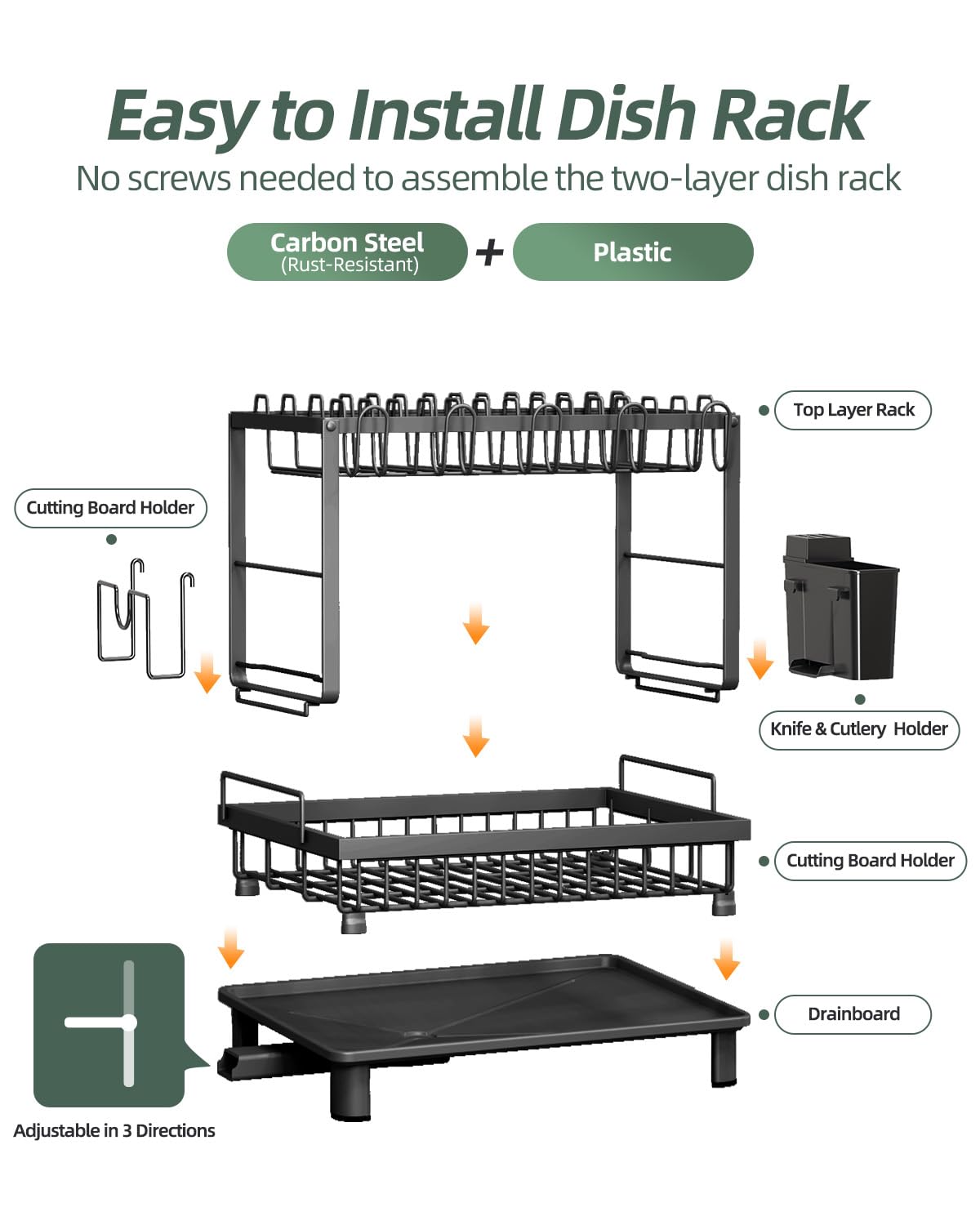 Nfnoyp Dish Drying Rack, 2 Tier Space-Saving Dish Rack, Multifunctional Dish Drainer for Kitchen Counter with Drainboard/Utensil/Cup Holder Rustproof Carbon Steel, Black