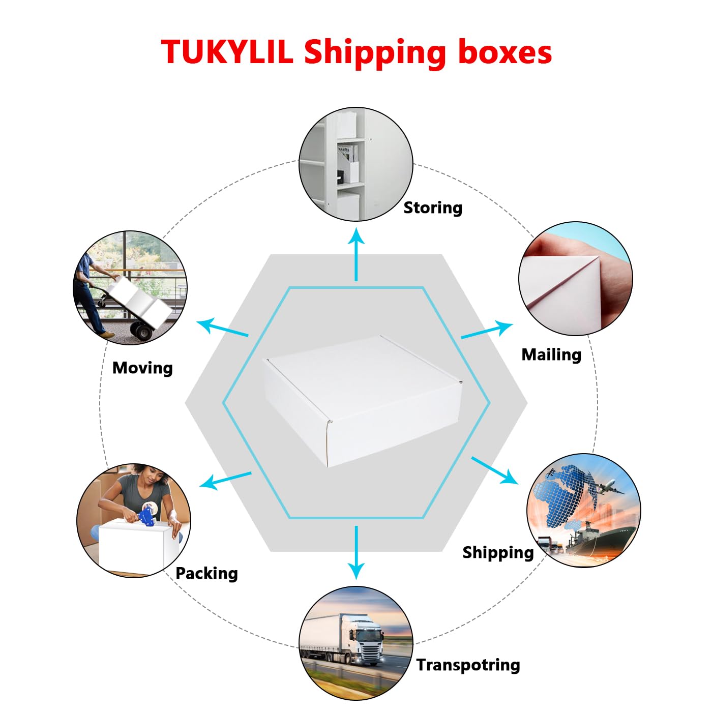12x9x4 inches Shipping Boxes 20 Pack,TUKYLIL White Corrugated Cardboard Box,Mailer carton for Packaging Small Business,Gifts,Craft,Jewelry,daily supplies
