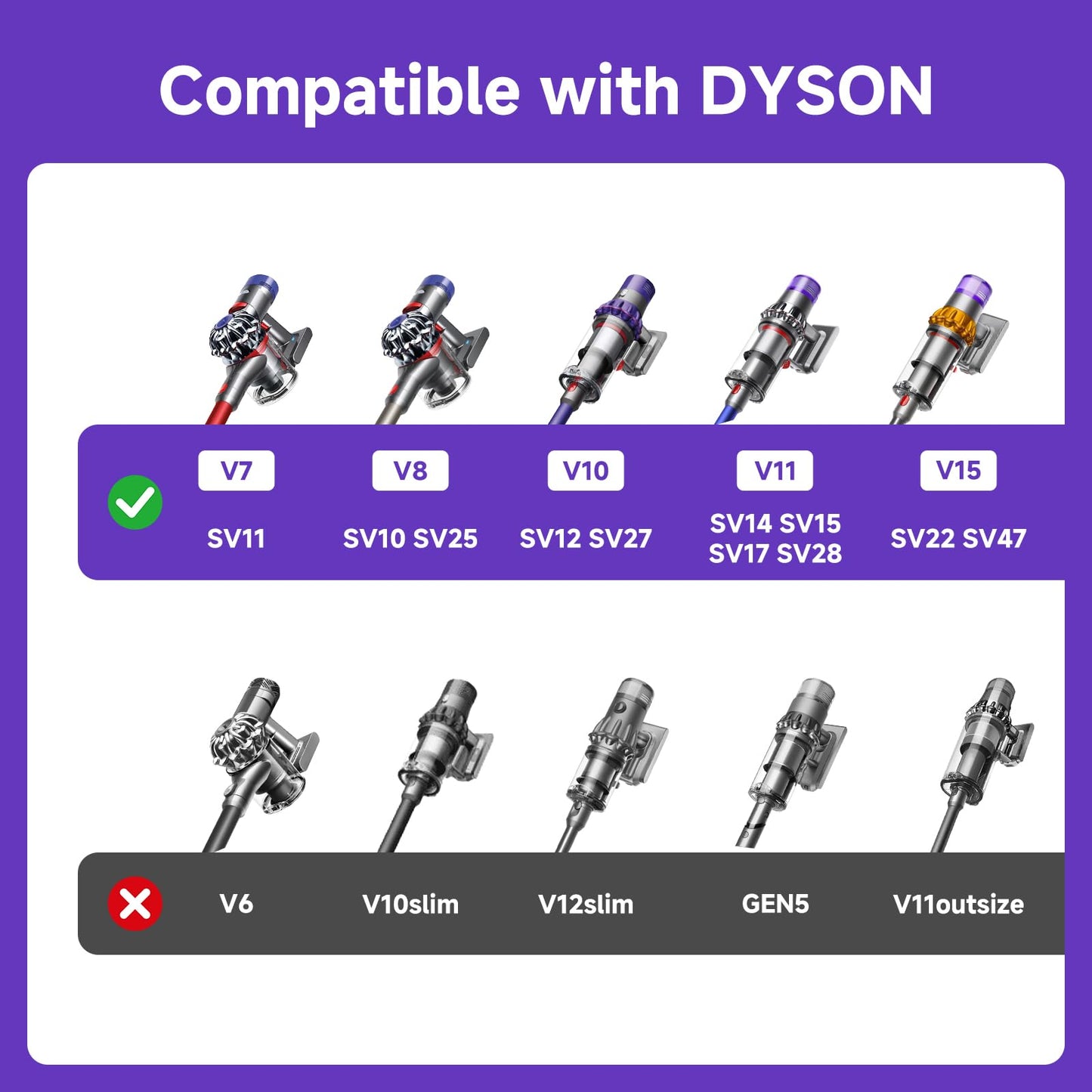 Upgrade Anti-Tangle V8 V11 Head Replacement Parts for Dyson V8(SV10) V11(SV14) V15(SV22) V7(SV11) V10(SV12) Vacuum Cleaner, Quick Release V8 Motor-Head for Hardwood Floor and Carpets Rugs
