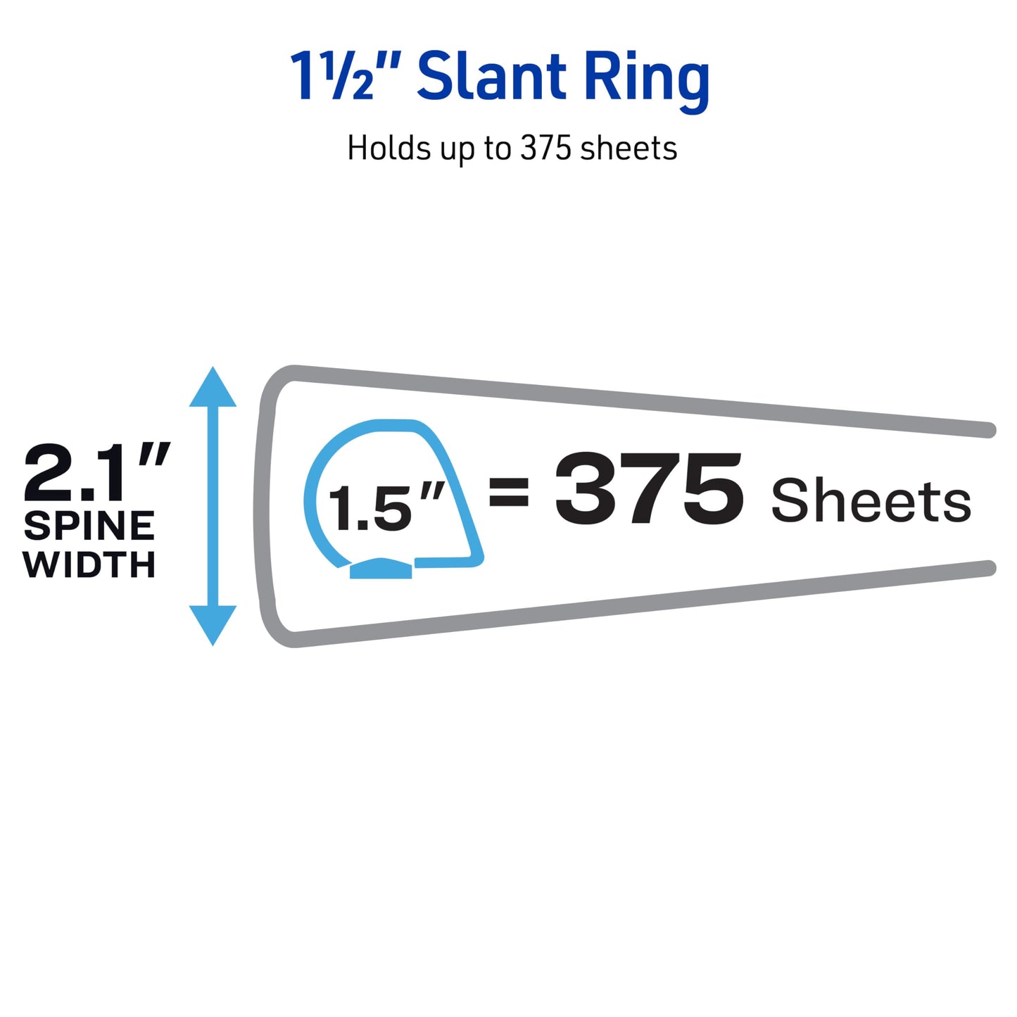 Avery Heavy-Duty View 3 Ring Binders, 1.5 Inch One Touch Slant Rings, DuraHinge, 2.1 Inch Wide Spine, Customizable Clear Cover and Spine, White Binders (4-Pack of 79781)