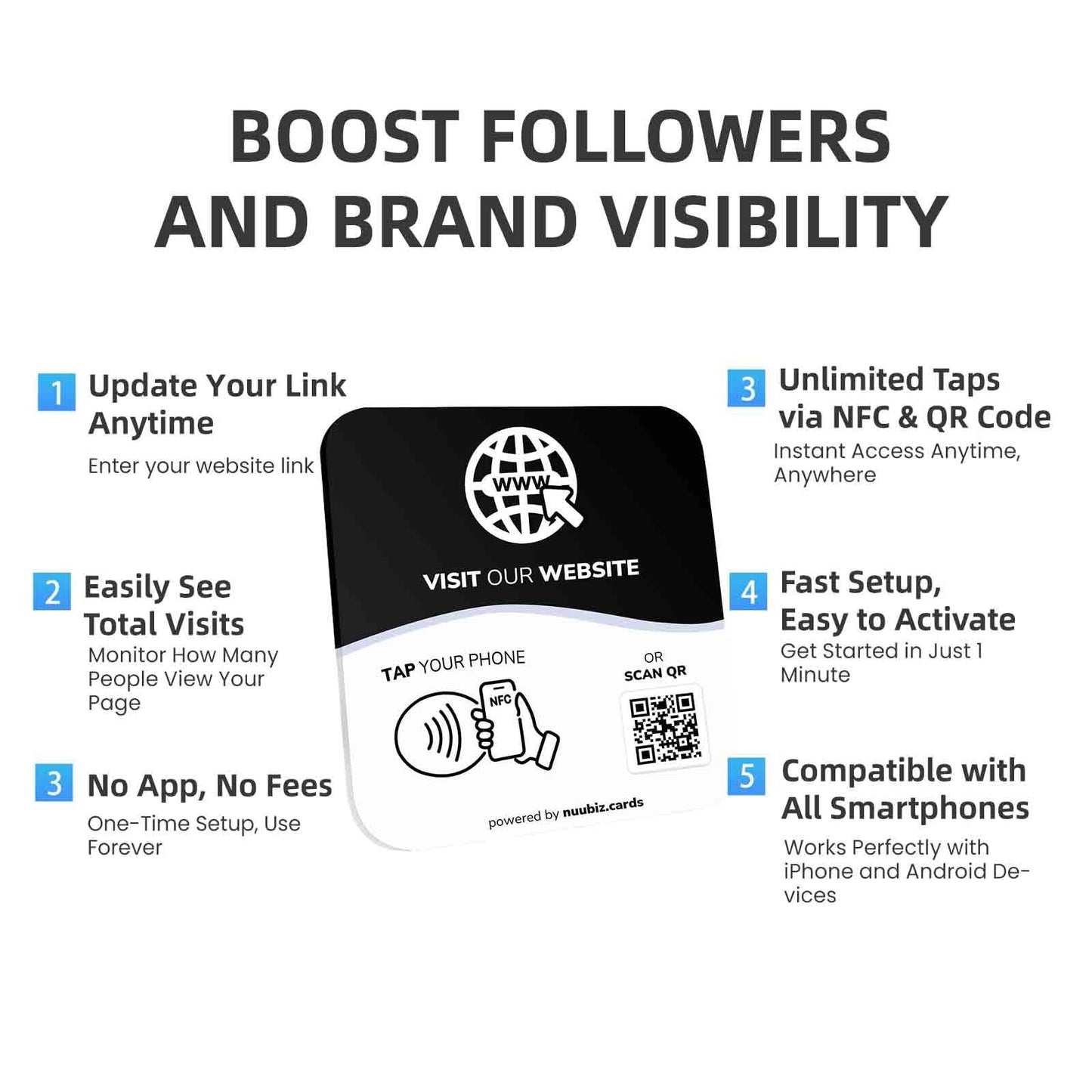 NUUBIZ NFC Social Media Sign Plate - QR Code Sign for Social Media, Facebook, TikTok, Website - Reusable Taps - Get More Followers & Reviews - Adhesive & Stand (Website Plate, 1)