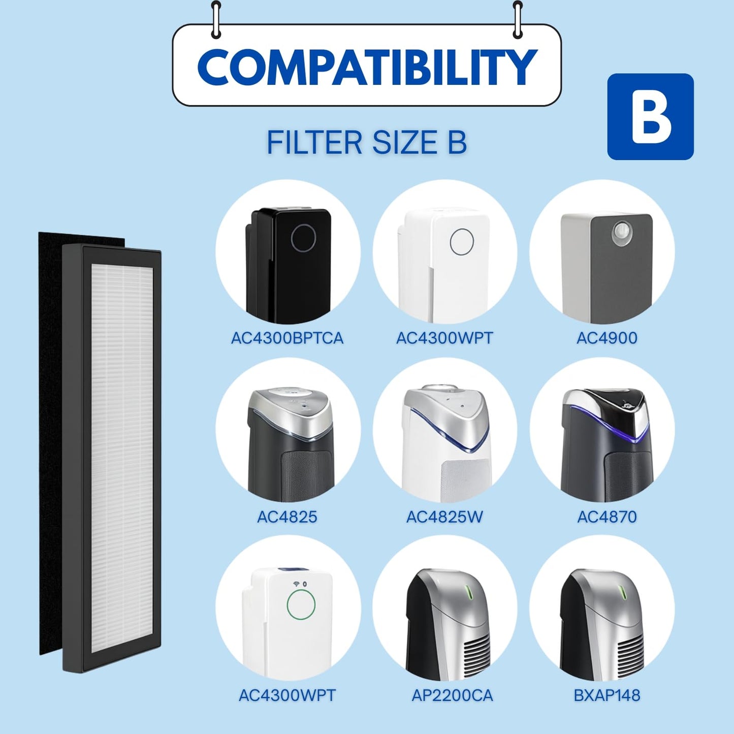 True HEPA Filter B Replacement Compatible with GermGuardian Air Purifier FLT4825 AC4825 AC4300 AC4800 AC4900 AC4850 AP2200CA BXAP148, 3 Packs