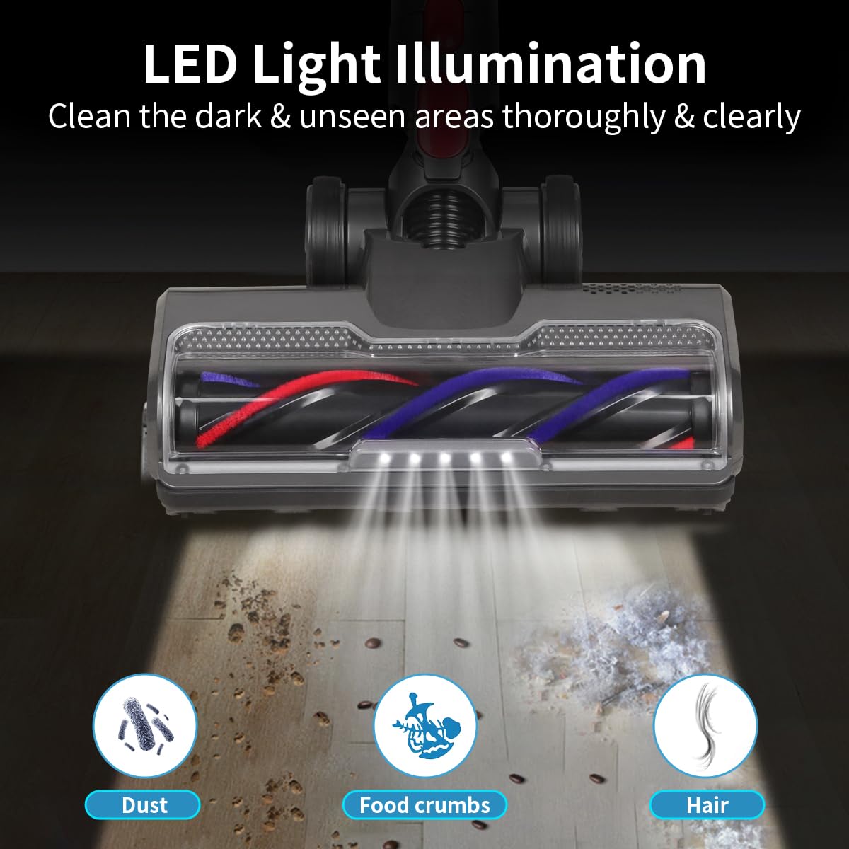 Laymi Hardwood Floor Attachment for Dyson V7 V8 V10 V11 V15 SV10 SV12 SV14 Animal Absolute Vacuum Cleaners with LED Headlights, Bristle Roller Brush Head Replacement Parts