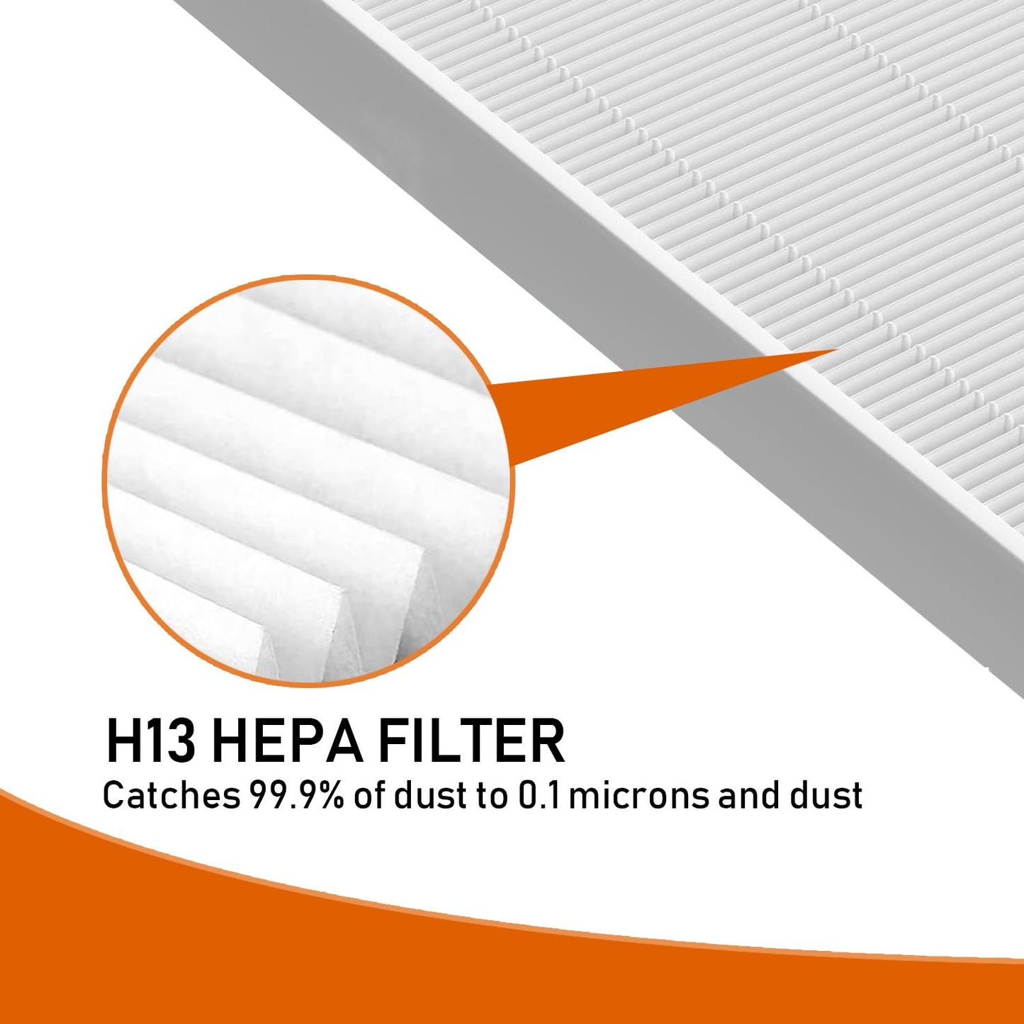 D480 True HEPA D4 Replacement Filters Compatible with Winix D480 Air Cleaner Purifier, Item Number 1712-0100-00, Filter D4,3 Pack
