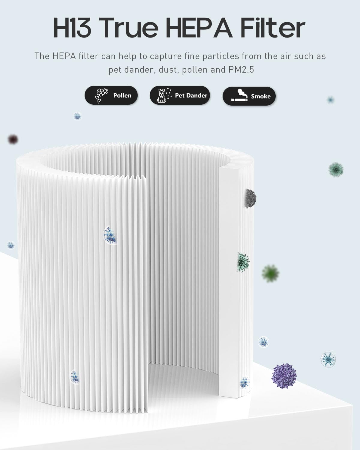 C610 Replacement Filter Z, Compatible with Winix C610, 1712-0121-00, 3-in-1 True HEPA Filter, 2 Pack