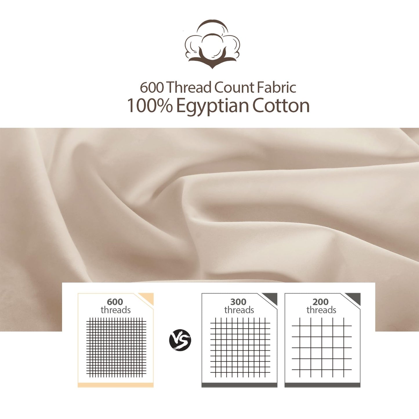 2-Pack Pure Cotton Twin XL Bottom Sheet for Adjustable Bed Split King, 600 TC 16" Deep Pocket Egyptian Cotton Fitted Sheet (2-Pack, Twin XL, Beige)