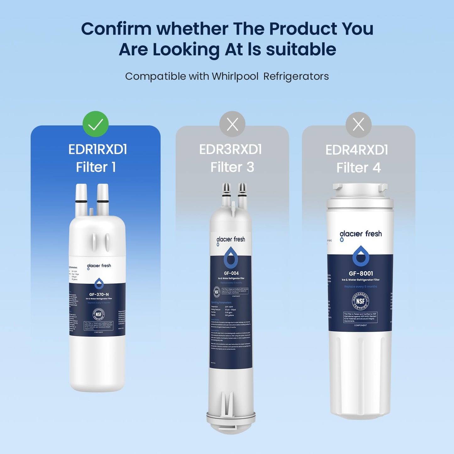 GLACIER FRESH EDR1RXD1 Refrigerator Water Filter Compatible with W10295370A, EDR1RXD1, WHR1RXD1, KAD1RXD1, Filter 1, W10295370 Refrigerator Water Filter & w10311524 Air Filter, 3+3 Packs