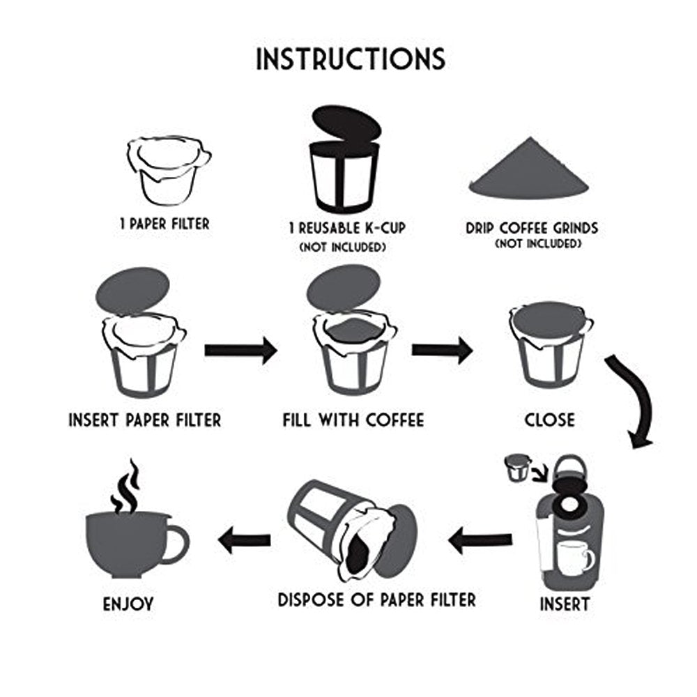 Pro Mael Disposable K Cup Coffee Filters Paper for Keurig Brewers Single Serve 1.0 and 2.0, Use with Reusable K Cup Pods, White (360 Count, Pack of 2)