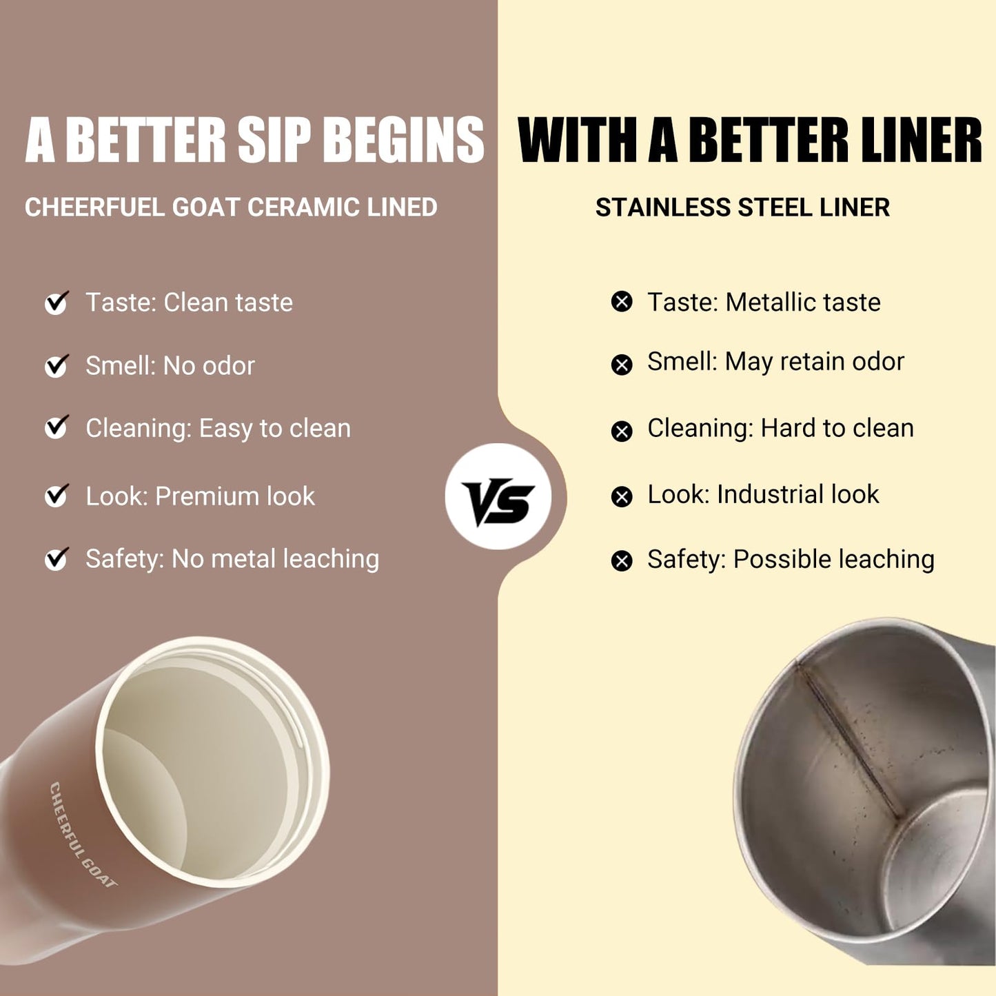 CHEERFUL GOAT Ceramic Lined Coffee Travel Tumbler - Stainless Steel Travel Mug with Ceramic Liner and Lid, 21 OZ Cup for Hot and Cold Beverages at Home or on the Go (Latte Ombre)