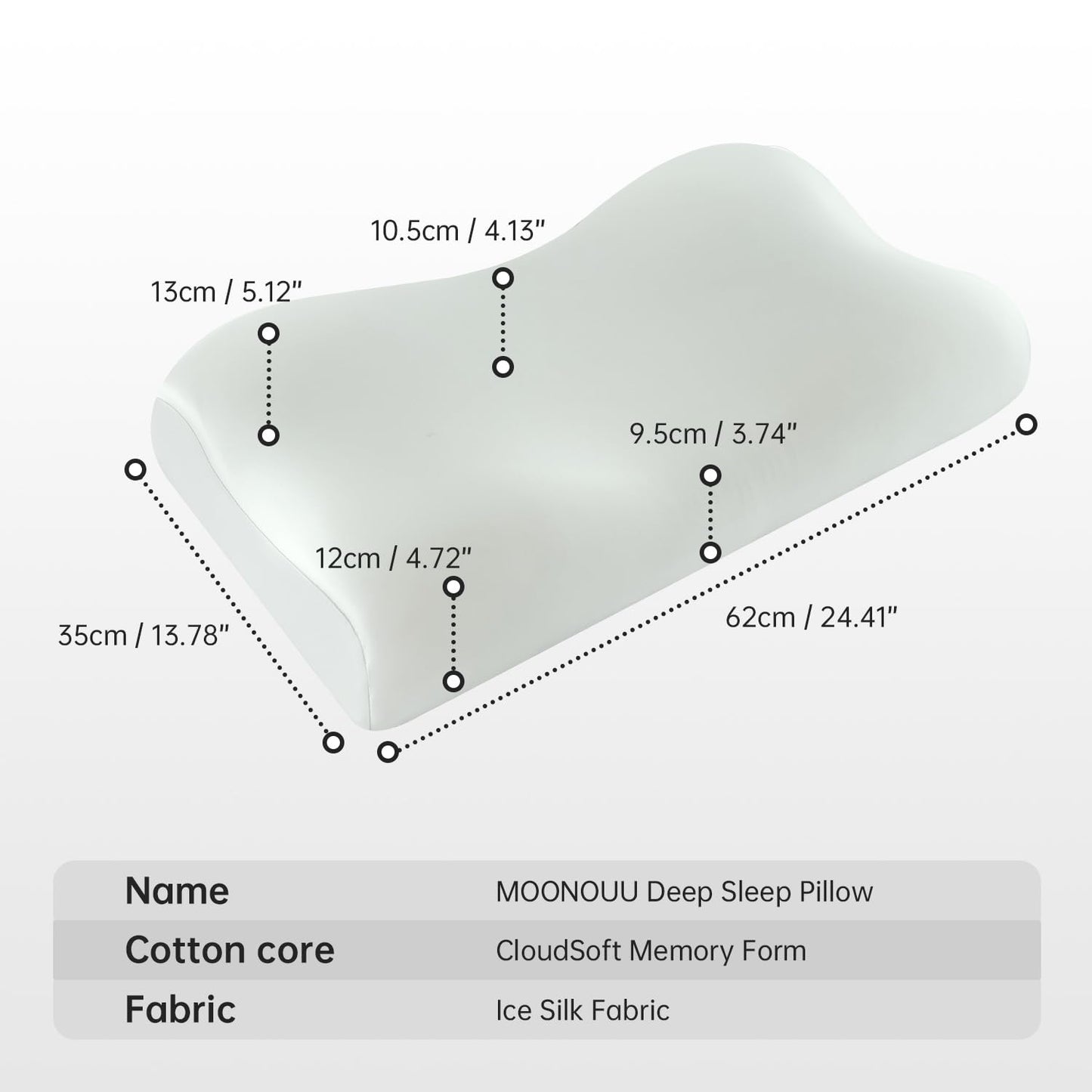 Cloud Align Pillow, Ergonomic Zero-Pressure Memory Foam Core, Neutral Alignment for Side, Back, and Stomach Sleepers, Gently Cradles Head & Provides Neck Support, Washable Pillowcase - Silvery Green