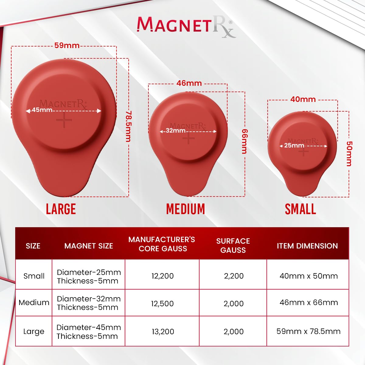 MagnetRX Neodymium Biomagnetic Magnets Kit – Imanes para Biomagnetismo Médico – Dr Goiz Magnet for Biomagnetism Bio Magnet Pair – Silicone Covered Round 12,200-13,200 Gauss Magnets (20 Mixed Units)