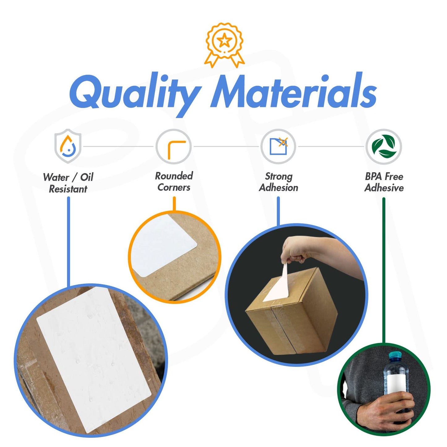 OfficeSmartLabels – 4" x 6" Direct Thermal Labels - Compatible with Zebra & Rollo Desktop Printers and More – 1” Core, Permanent Adhesive & Perforated [4 Rolls, 1000 Labels]