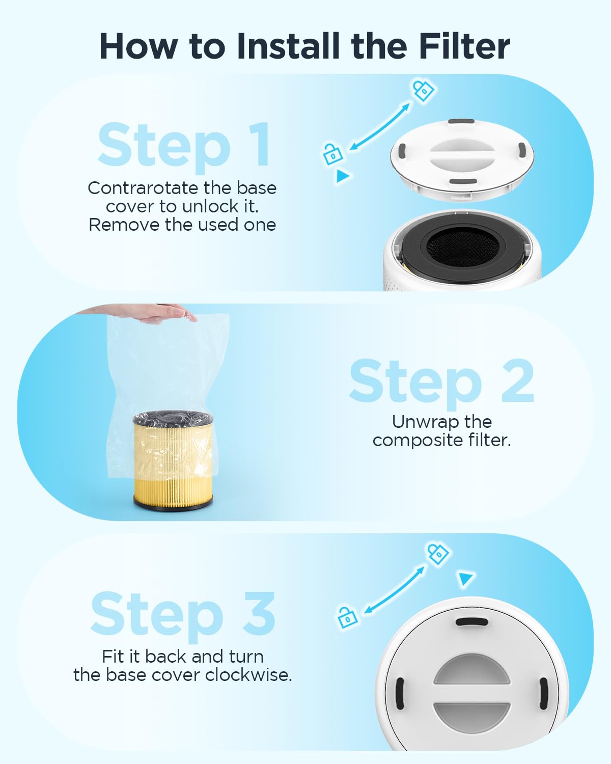 MOOKA Official Certified Pet Care Replacement HEPA Filter for B-D02L Air Purifier (2-PACK)