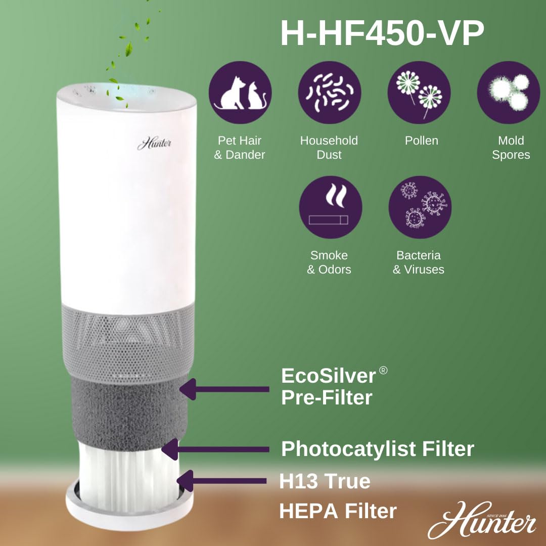 Hunter H-HF450-VP Filter Value Pack