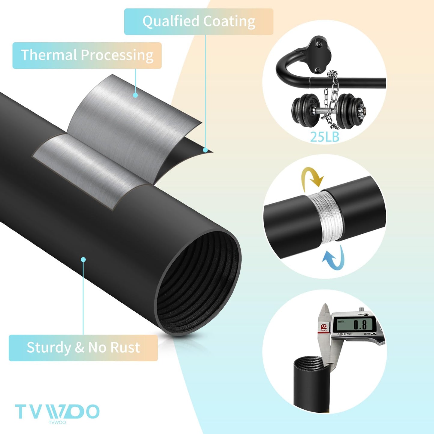 TVWOO 2 Pack Wrap Around Curtain Rods, 28 to 48 Inch, 5/8 Inch Adjustable Blackout Curtain Rod Set, Room Darkening Window Rod, Metal Thicken Hidden Curved Drapery Rod, Matte Black