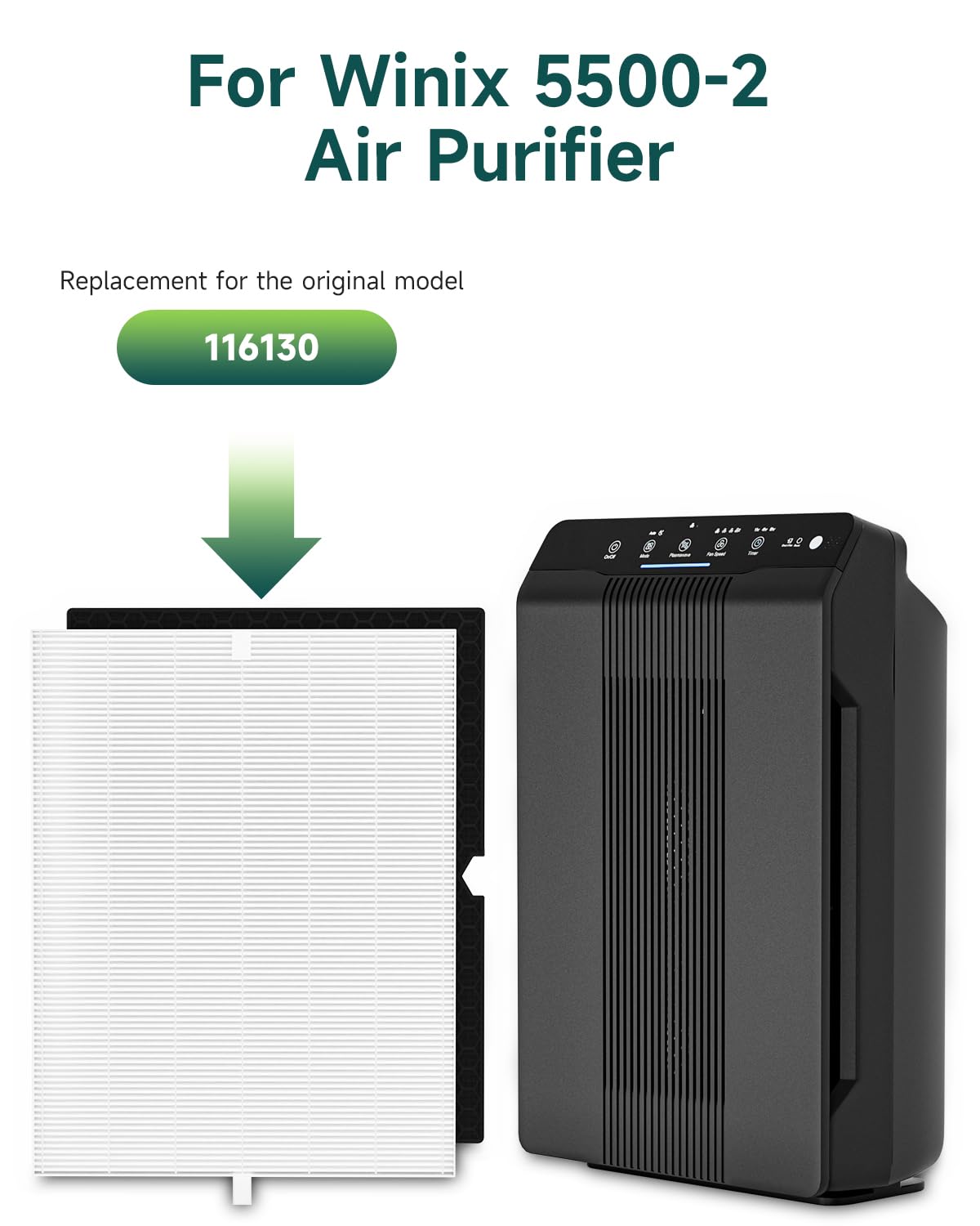 Future Way 2-Set 5500-2 Air Purifier Replacement Filter for Winix 5500-2, H13 True HEPA Filter & Activated Carbon Filter Kit, Replace 116130 Filter H