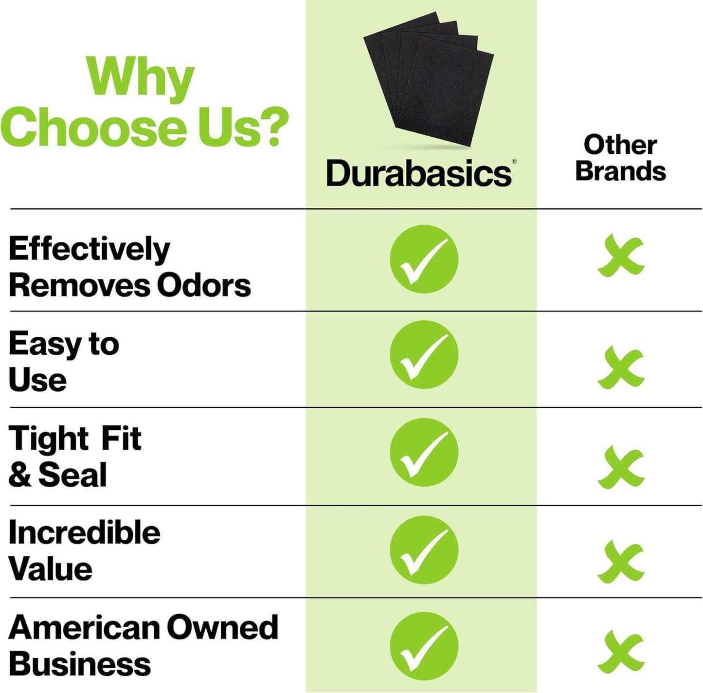 Durabasics 8-Pack Pre-Filters for Honeywell HPA300 Replacement Filters, Compatible with Honeywell Prefilter A, Filter A, HPA300 Prefilter and HRF-AP1 Replacement
