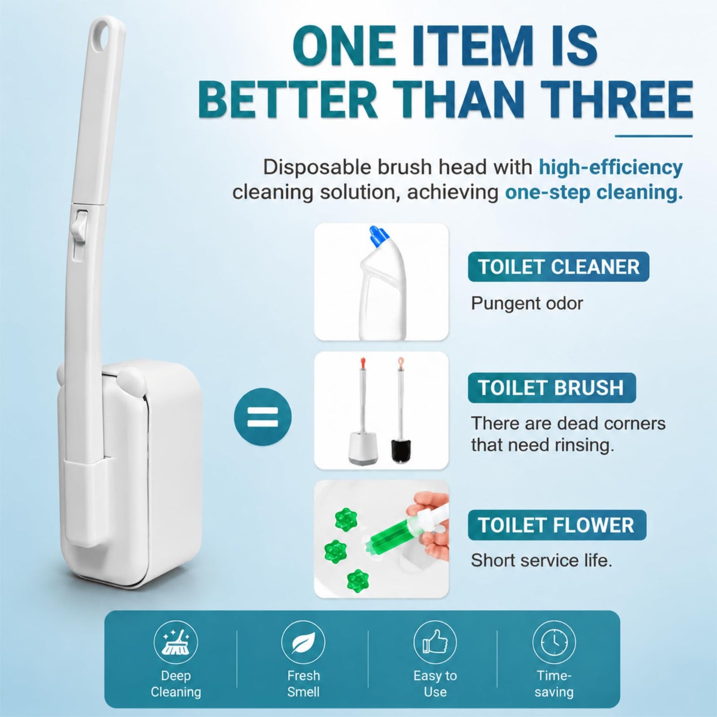 Disposable Toilet Brush with 48 Refills,Toilet Cleaning Supplies,Toilet Wand Brush Starter Kit,Wall Mounted Toilet Bowl Cleaner Brush with Holder for Bathroom Deep Cleaning & Hygiene (White)