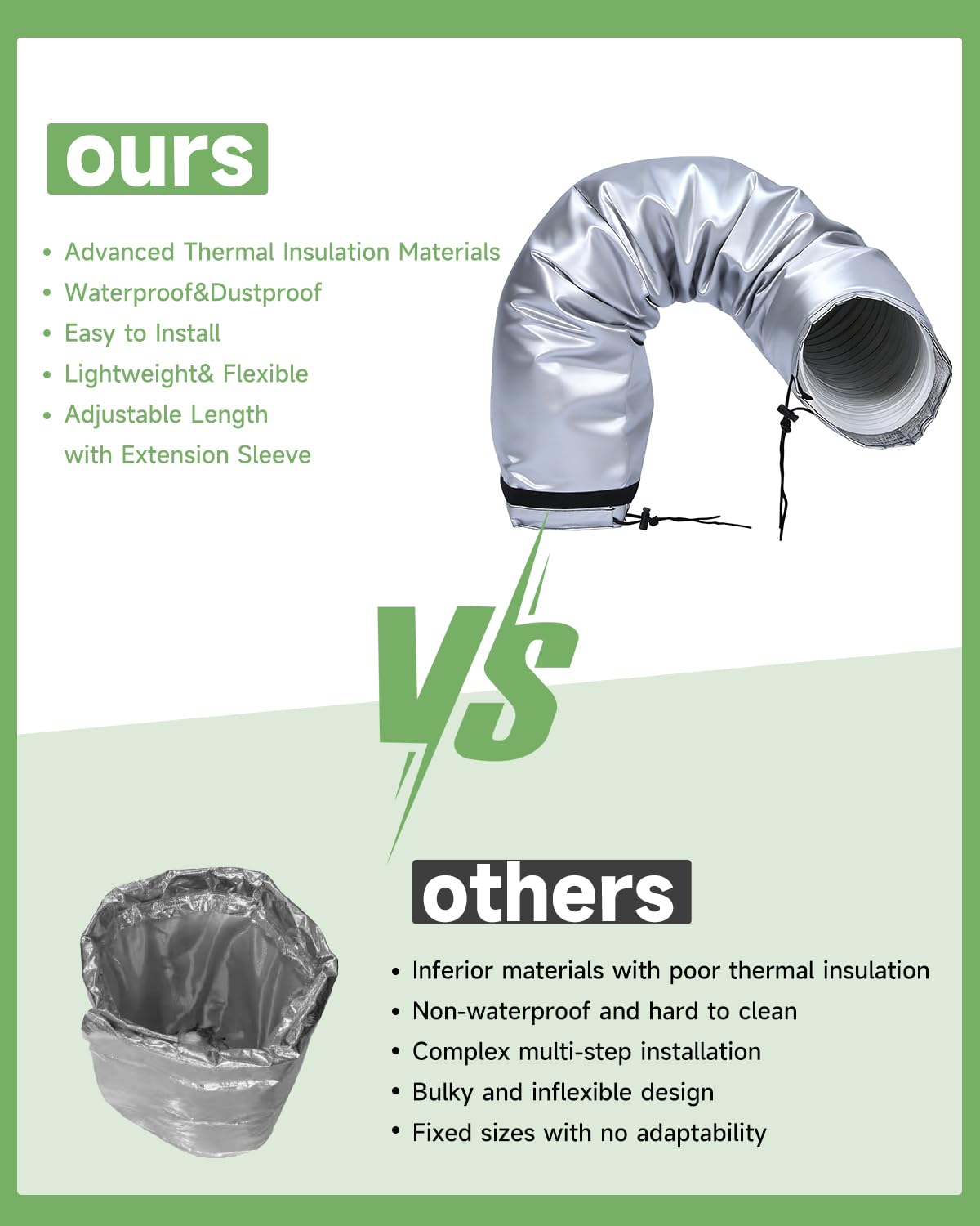 2PCS Portable AC Hose Insulation Sleeve,Upgraded 4-Layer Aluminum Foil Insulated Air Conditioner Hose Cover for 5"&5.9" Exhaust Hose, Adjustable Length with Elastic Drawstrings, Energy Saving