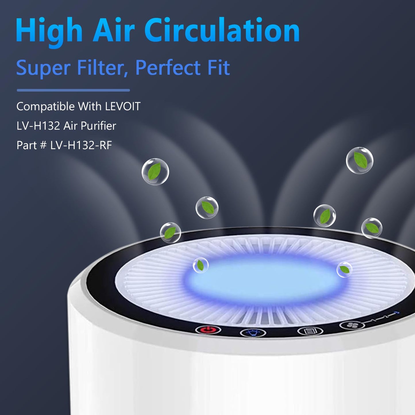 LV-H132 Replacement Filter for LEVOIT Air Purifier Replacement Filter LV-H132-RF, Funmit 3-in-1 Filter Replacement, 4 Pack